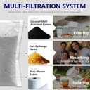 6-Pack Refillable Water Filters Refills Compatible with Brita Refillable Filter Shell, Fits Brita Water Filtration System, Pitchers & Dispensers, 2 Months Lifespan, 80% Less Plastic