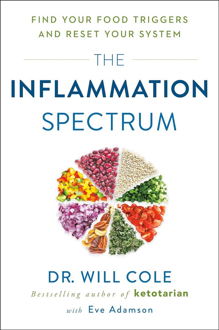 The Inflammation Spectrum: Find Your Food Triggers and Reset Your System The Inflammation Spectrum: Find Your Food Triggers and Reset Your System