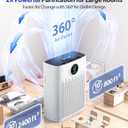 ECOSELF Smart Air Purifier for Home Large Rooms, with WiFi Control, Covers Up to 2400 Ft², Smart Mode, AQI Display, 22dB Sleep Mode & Aromatherapy with 2X-Power Filtration, HAP603WF, White