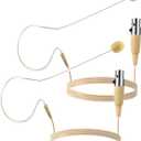 TOODOO in Ear Back Electric Microphone Mini XLR Mic Over The Ear Microphones Headset Microphone XLR with 4 Pin Mini XLR Cable Wire and Microphone Windscreens Compatible with Shure, Beige Color (2 Pcs)