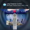 Replacement Remote Control Fit for RCA LCD LED TV