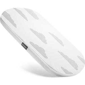 Baby Bassinet Mattress Topper 15 x 30 inches, Moses Basket Waterproof Replacement Pad with Removable & Washable Mattress Covers