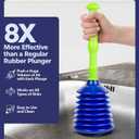 Luigi's Sink Plunger Kitchen - Sink Plunger Bathroom - Drain Bathtub or Shower - Large and Powerful Clog Remover - Commercial Style Plumbers Plungers with Large Bellows - Blue Green - Grande