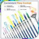 Rosmax Artist Paint Brushes-Nylon Hair and 15 Different Sizes for Acrylic Painting,Oil,Watercolor,Fabric-Great for Kids Adult Drawing Arts Crafts Supplies or Beginners,Professional (Baby Blue)