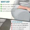 Roytub Stretch Couch Arm Covers, Breathable Armrest Cover for Sofas and Chairs Armrest Cover Keep Home Clean, Scratch-Resistant Sofa Arm Covers Protect and Decorate Your Sofa(Medium, Light Gray, 2PCS) (M - 17.5"(D)  6.3(W)  8.2(H))