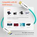 RUIPRO 8K Fiber Optic HDMI Cable 10 Feet 48Gbps 8K60Hz 4K120Hz Dynamic HDR eARC HDCP2.2/2.3 for RTX4080/4090/3080/3090, Xbox S/X, PS5/4, AVR, Projector, LG/Samsung/Sony TV