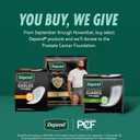 Depend Shields Incontinence Pads for Men, Light Absorbency, 58 Count (Packaging May Vary)