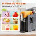 SYINTAO Slushie Machine for Home, Soft Serve Ice Cream Machine, 88oz Vessel Slushy Machine with 6 Preset Programs, Frozen Drink Maker for Slush, Margaritas, Smoothie, Frappés, Milkshakes, and More, HOUSING BROKEN