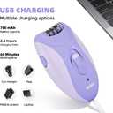 KEMEI 4-in-1 Womens Hair Epilator, Suitable for Body Hair on the Face, Legs, Arms, Underarms and Bikini Line, 2-Speed Adjustment, Built-in Lighting, USB Charging