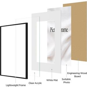 eletecpro 3 Pack 8x10/5x7/4x6 Black Picture Frames Bulk Display 5x7 Photos with Mat Lightweight Frame Set with Thin PVC Strips for Room Decoration Gallery Set Wall Hanging and Tabletop