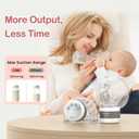 Wearable Breast Pump ABP-1506, Strong Suction Hand Free Double Electric Breast Pumps with 3 Modes & 9 Levels LED Display Portable Wearable Breastfeeding Pump for Office & Home, 21/24mm Flange