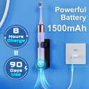 Kuicur Sonic Electric Toothbrush for Adults & Kids, Rechargeable Electric Toothbrush with 10 Brush Heads & Travel Case, Teeth Whitening, Holder, Charge for 120 Days - Purple