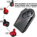Ni-CD Ni-MH Battery Charger for Bosch, 7.2V 9.6V 18V 14.4V AL1411DV Battery Charger for BAT038 BAT048 BAT043 BAT045 BTA120 (US Plug)