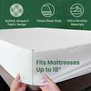 SafeRest Sleepure Waterproof Mattress Protector King Size - Viscose Derived from Bamboo - Fitted with Stretchable Pockets - Machine Washable Cotton King Mattress Cover for Bed