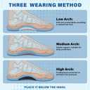 Arch Support Insoles for Plantar Fasciitis, Flat Feet,Pain Relief,Orthotic Shoe Inserts with 3 Height Adjustable Arch Pads for Women Men,M4-5/W5-6