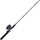 Zebco Splash Spincast Reel and Fishing Rod Combo, 6-Foot 1-Piece Fiberglass Rod, Medium Power, Moderate Action, Size 20 Reel, Z-Splash Blue