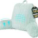 LUISOF 21" Higher Large Reading Pillow for Bed Adult, Back Pillow for Bed Sitting Up with Memory Foam Back Support with Arms Rest for Couch Chair Blue