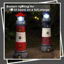 Garden Outdoor Statues, Waterproof Lighthouse Lights Lawn Decor; Automatic Rotating Solar Lights for Yard, Patio, Ground, Tabletop Decoration; Unique Housewarming Gifts - Red