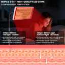 SAVILER Red Light Therapy for Face & Body, 160 Dual-Wavelength LEDs Red Light Lamp Panel with Stand, 660nm 850nm Near Infrared Red Light Therapy Device for Home Skin Muscle