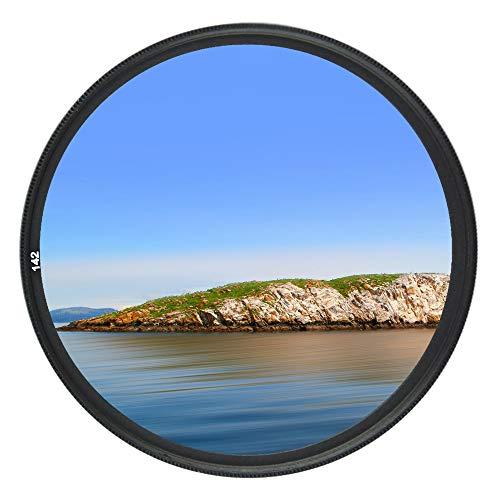 JJC 49mm UV Filter for Canon EOS R100 R50 R10 with RF-S 18-45mm Kit Lens, for Canon EOS M50 M50 Mark II M5 M6 M6 Mark II M200 M100 with EF-M 15-45mm Kit Lens & More Lenses with 49mm Filter Thread