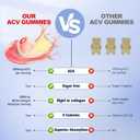 21 in 1 Keto ACV & Collagen Gummies, Sugar Free Apple Cider Vinegar Gummies with Biotin, Probiotics, Vitamins for Healthy Hair, Skin, Nails & Digestive Support, Apple Flavored, 90 Count (EXP 03/28/28)