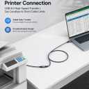 USB Extension Cable 20ft- USB3.0 Speeds,Durable Braided Design Type A Male to Female USB Extender for Printer, USB Keyboard,Mouse,Flash Drive
