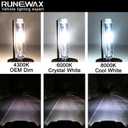 D3S Xenon Bulbs for Dodge Charger Challenger with HID Headlights 2015 2016 2017 2018 2019 2020 2021 2022 2023, 8000K Cool White Replacement OEM L0000D3S 35W 4300K Headlamps, 2-Pack