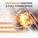 Autoexact Ignition Coil Packs and Iridium Spark Plugs Kit Fit for Ford 2010-2020 Fusion 2009-2019 Escape C-Max Lincoln MKZ Mercury Mariner Milan 2.0L 2.5L L4, # UF621 DG522 Set of 4