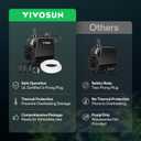 VIVOSUN 1050 GPH 100W Submersible Water Pump, Quiet Fountain Pump With 13.1 ft Head Lift, 6.6 ft Power Cord, 3 Nozzles, Tubing, & 2 Clamps, For Fish Tank, Pond, Aquarium, Hydroponics