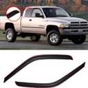 in-Channel Window Visor for 1994-2001 Dodge Ram 1500, 1994-2002 Dodge Ram 2500/3500 Pickup (Excludes Towing Mirror), Rain Guards Shields Vent Deflector Shade Wind Dark Smoke, 2PCS