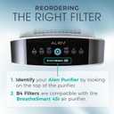 Alen 45i Replacement HEPA Filter, Advanced - Formerly B4