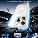 Magnetic Compatible with iPhone 13 Pro Max Case, [Built-in Invisible Kickstand][Compatible with MagSafe][Military Grade Shockproof] Slim Translucent Matte Phone Case for iPhone 13 Pro Max 6.7"