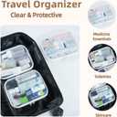 3-Pack Medium Clear Hard Shell Zipper Pouches, Clear Zipper Bags, Hard Case Pouches for Purse & Diaper Bag Organizer,and Travel Essentials (3M