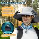 Outdoor Wide Brim Sun Hat with 2 Solar Fan Sun Bucket Hat for Men Women UPF 50+ Bucket Fishing & Beach Hat with Fan Built in (Gray, M)