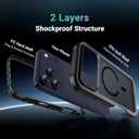 jaroco Magnetic for iPhone 17 Pro Max Case, [Compatible with MagSafe][Military Grade Drop Protection][Heavy Duty Protection][Non-Slip][Shockproof] 2-Layer Durable Bumper Phone Case 6.9''-Black