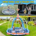 Instraella Splash Pad for Kids and Dog, 110" 2-in-1 Large Sprinkler Mat with Basketball Hoop and Arch for Kids Outdoor Play, Shoot Game for Backyard, Inflatable Water Toys More Fun for Boys and Girls