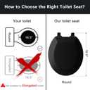 Angol Shiold PP Slow Close Toilet Seat (Round, Black)