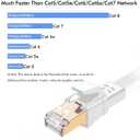 Jadaol Cat 8 Ethernet Cable 75 ft, 40Gbps 2000MHz Flat RJ45 S/FTP LAN Patch Cable, High-Speed Cat8 Network Cable for Router, Modem, Switch, Gaming Consoles, PC, Home Network & Streaming Devices, White