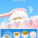 Aneebart Blue & Pink Electric Toothbrush for Adults, USB Rechargeable Sonic Toothbrush with 12 Brush Heads, Smart Timer, 6 Modes, 2-Hour Fast Charge Last 30 Days