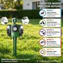 2026 Upgraded Solar Ultrasonic Bird Repellent Devices Outdoor Woodpecker Deterrent for House with Motion Sensor & Reflectors & Flash Light Scare Birds Away Waterproof Pigeon Repellent for Garden Farm