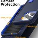 AICase for iPhone 15 Pro Max Case Built-in Stand with Glass Screen Protector,Heavy Duty Drop Protection Full Body Rugged Shockproof Military Protective Tough Durable for iPhone 15 Pro Max 6.7"_2