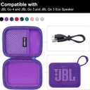 LTGEM Case Compatible with JBL Go 4 / GO 5 / Go 3 Ultra-Portable Waterproof Speaker, Blue