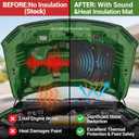 Soundproof Mat for 2021-2024 Ford F150 3.5L (Exclude Raptor)