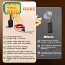 Golf Cart Heater Electric Battery Operated, 400W Safe & Fast Silent Carbon Fiber Heater with 360 Rotatable Head, Compatible with Yamaha/Club Car/EZGO 48V, Golf Gifts Cart Accessories