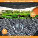 Shade Cloth - Garden Shade Mesh Netting with Grommets,Outdoor Sun Shade Cover for Pergola Patio Plants Greenhouse Chicken Coop Black Shading Rate 70% (8X10FT)