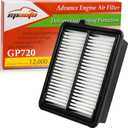 EPAuto GP720 (CA10720) Engine Air Filter Replacement for Honda Insight (2010-2014), Up to 12,000 Miles or 12 Months Protection