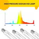 iPower 400W Digital Dimmable Electronic Horticulture Ballast with Pressure Sodium HPS Grow Light Bulb for Indoor Plants Growth