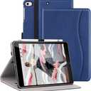 for iPad mini 5 2019/Mini 4 3 2 1 Case 7.9 Inch, Premium PU Leather Folio Stand Cover with Auto Wake/Sleep, Front Card Pocket for iPad mini 5th/4th/3rd/2nd/1st Generation, Navy Blue