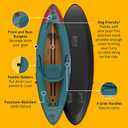 Retrospec Coaster Single & Tandem Inflatable Kayak for Adults - Blow Up Kayak, 220 & 440lb Capacity, Portable Lightweight Kayak with Paddle, Pump & Carry Bag