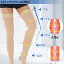 Ailaka Thigh High Medical Compression Stockings for Women Men, Open Toe Firm 20-30 mmHg Graduated Compression with Silicone Band for Varicose Veins, Edema, Post-Surgery